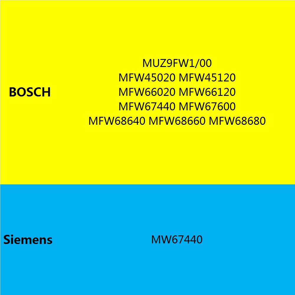 Kıyma makinesi Dişli Grubu Bos - Kitchen Appliances Bosch incelemesi ve fiyatı