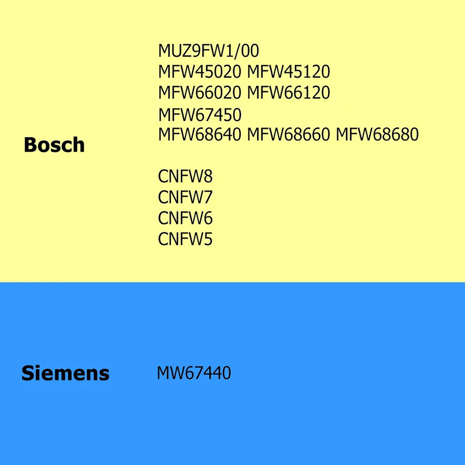 TASP Kıyma Makinesi Dişlisi Pl - Kitchen Appliances Bosch incelemesi ve fiyatı