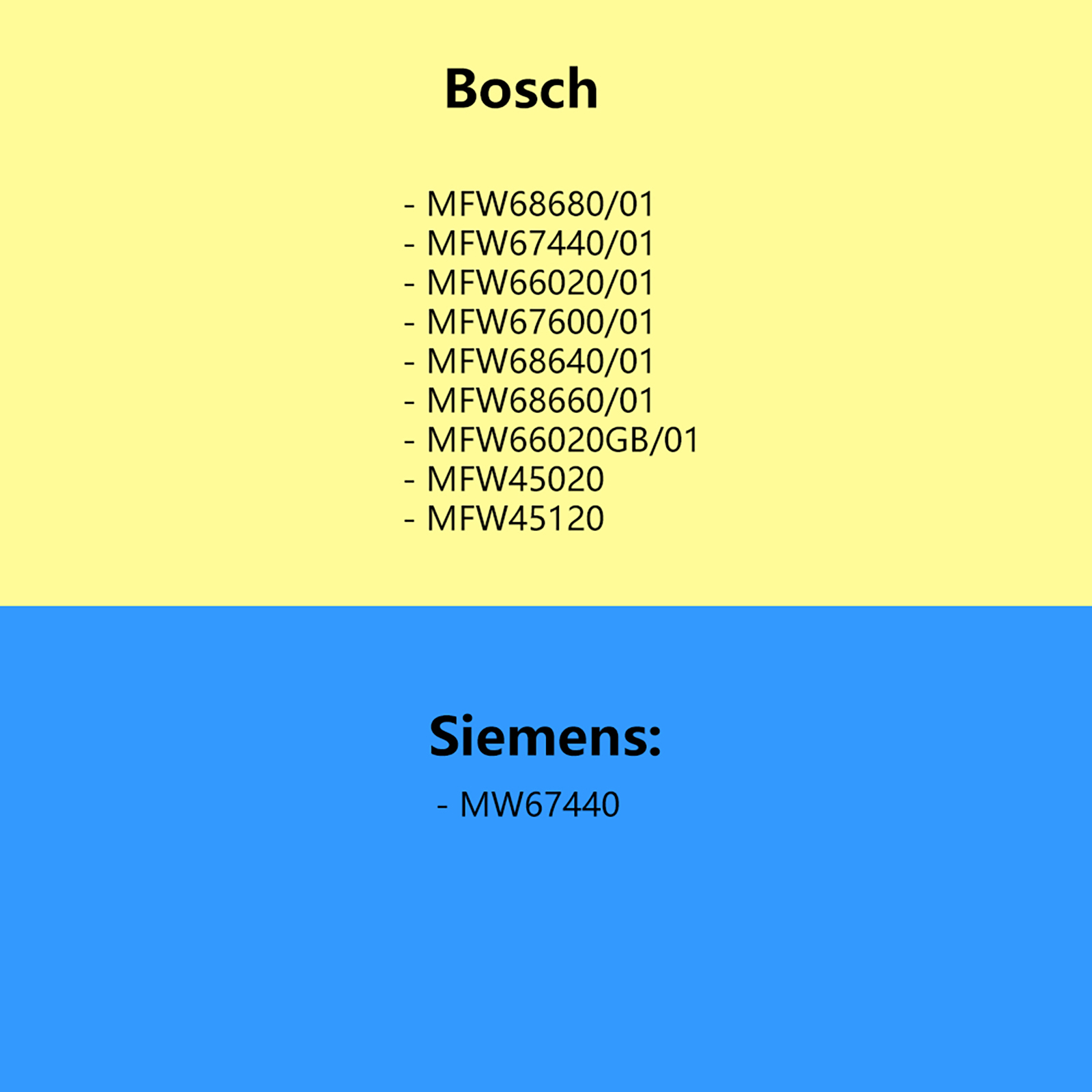 TASP Kıyma Makinesi Dişlisi Kı - Kitchen Appliances Bosch incelemesi ve fiyatı